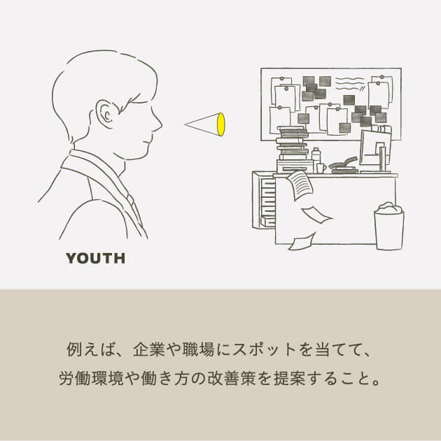 例えば、企業や職場にスポットを当てて労働環境や働き方の改善策を提案すること。